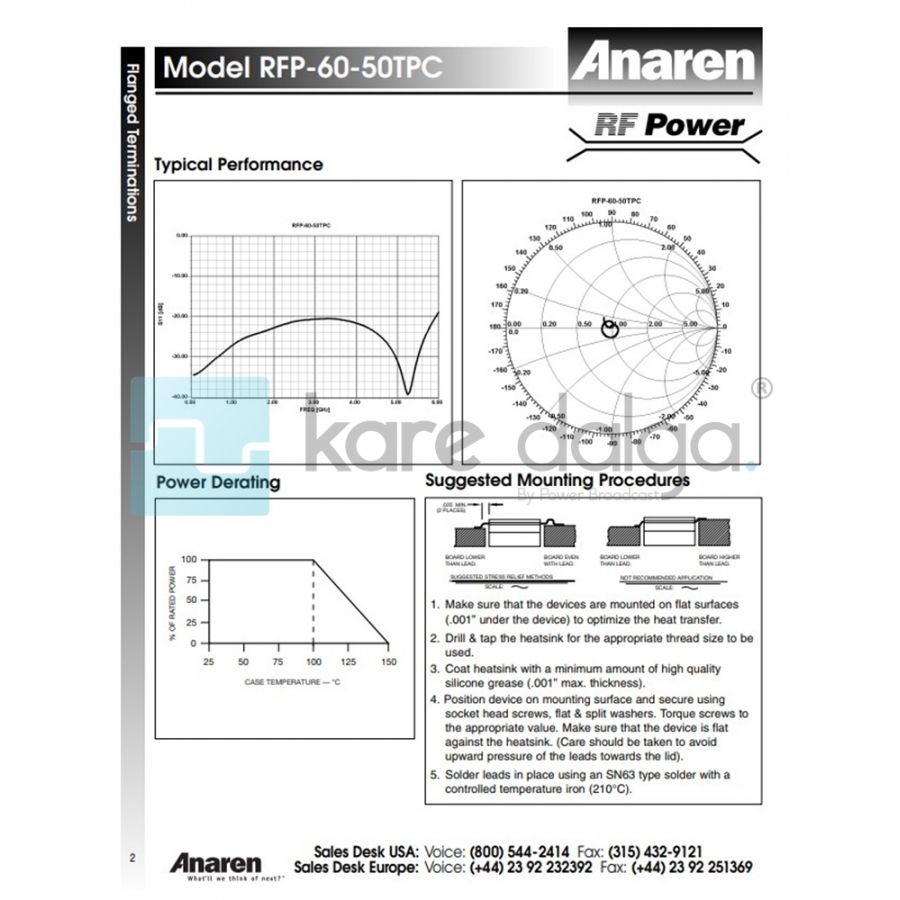 Anaren RFP-60-50TPC Flanşlı Sonlandırma