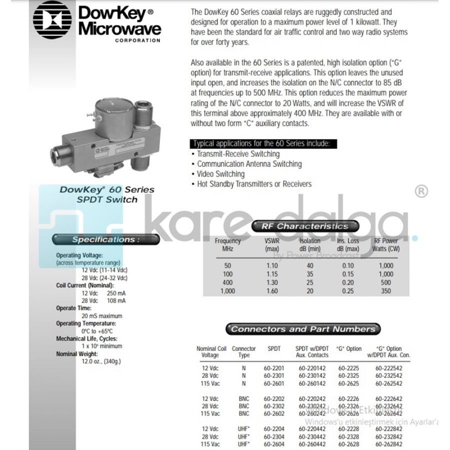 DowKey 60-262842 SPDT 115vac RF Coaxial Switch